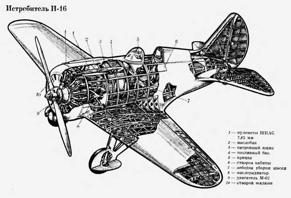 И-16 (ЦКБ-12)