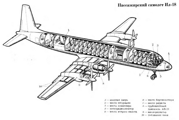 Ил-18