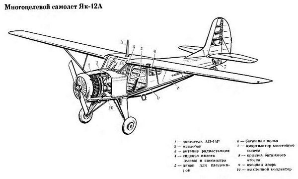 Як-12
