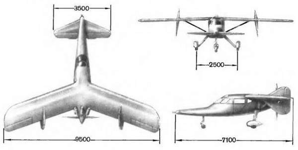 mig 8